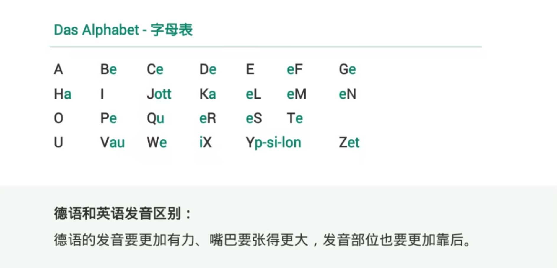 字母表2